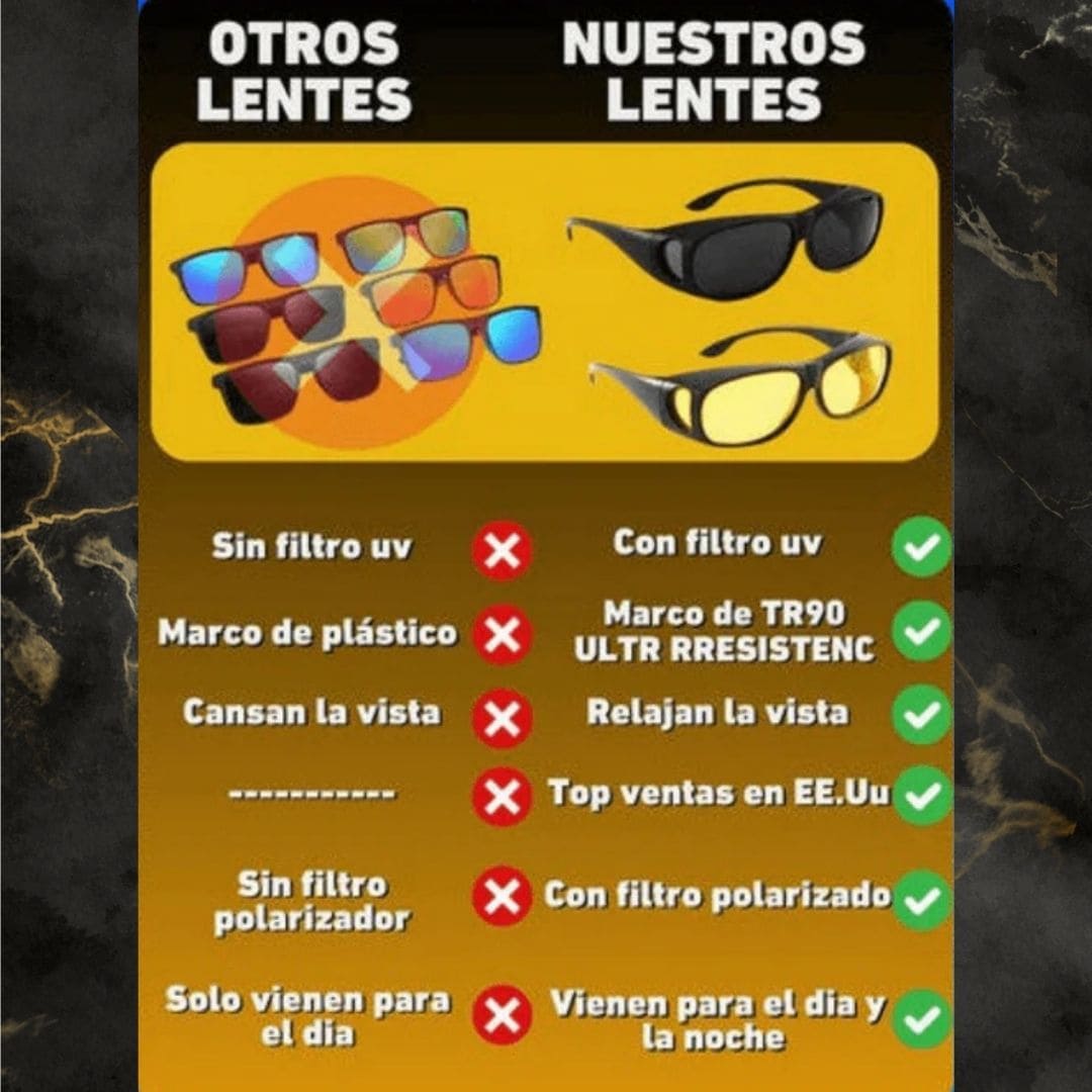 2x1 Gafas VisionX Protect HD: Protección Total para el Día y la Noche